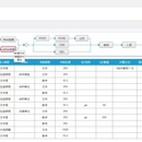 实验管理系统（LIMS）