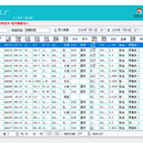 销售数据分析系统