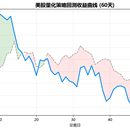 聚水潭ERP→飞书数据同步系统