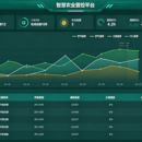 智慧农业大棚物联网环境监测与智能管控系统