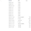 基于AI Agent的跨电商平台套利机会发掘系统