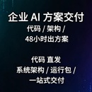 产品系统