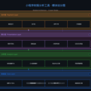 产品系统