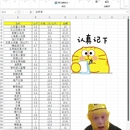 CSV文本数据清洗转换工具
