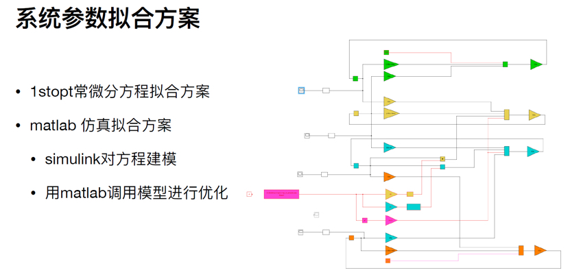 动态图片