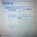 跨行对公移动支付平台