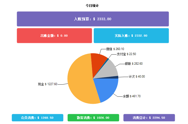 动态图片