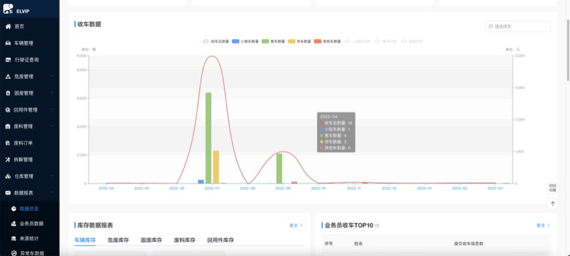 链接图片