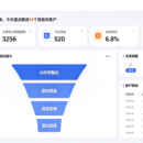 客户关系系统