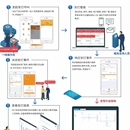 安灯呼叫响应系统（pc+app）