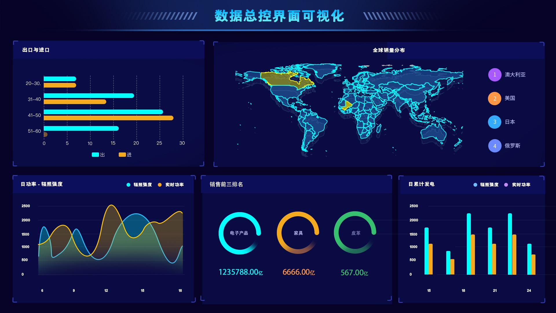 动态图片