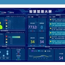 广德教育局智慧管理平台