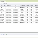 fingo企业资源管理系统