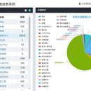 后台管理信息系统