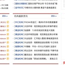 金投网