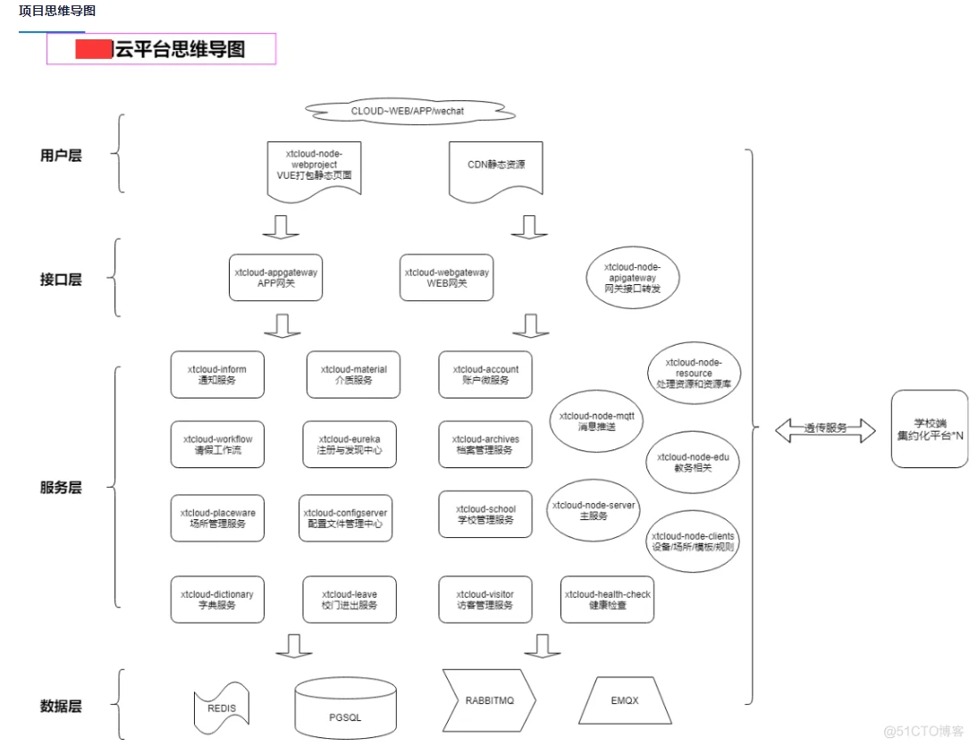 动态图片