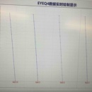 Qt自研可视化工具