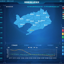 辽宁移动采购数据分析系统