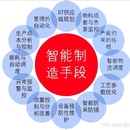 金发科技智能制造系统