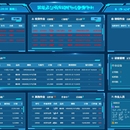 智慧云仓系统-WMS