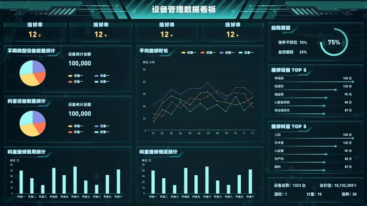 医疗设备管理系统