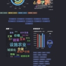 数据圈产品