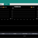 基于springboit的生产管理系统