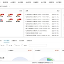 智慧管理平台系统