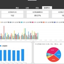 国网信息接入系统