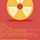 微信小程序