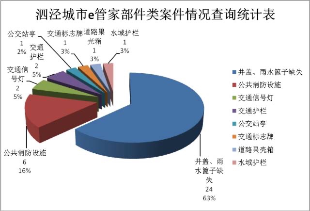 链接图片