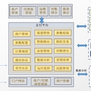 招聘小程序