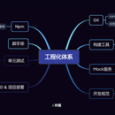 EDC系统