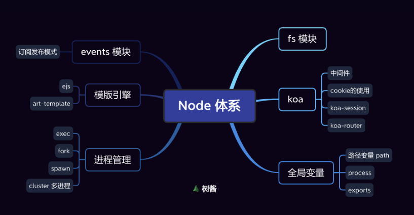 动态图片