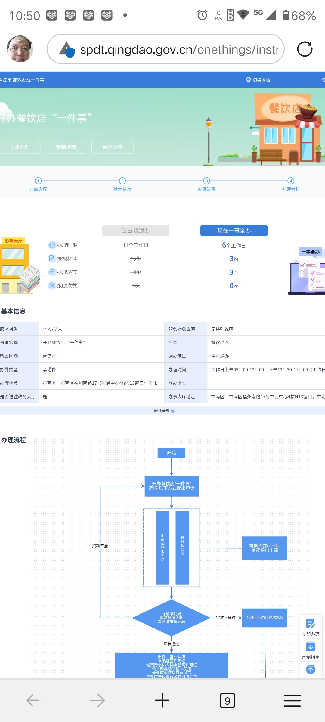 链接图片