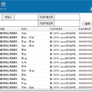 不动产登记系统