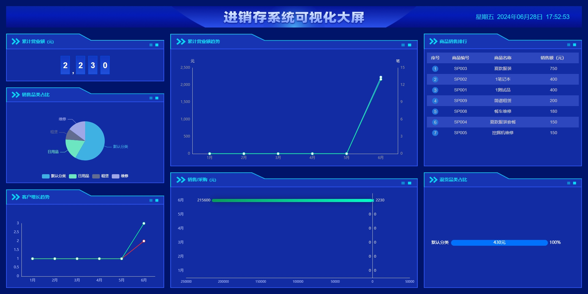 动态图片