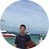 上海翼码科技有限公司 PHP开发