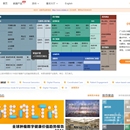 动脉网后台管理系统