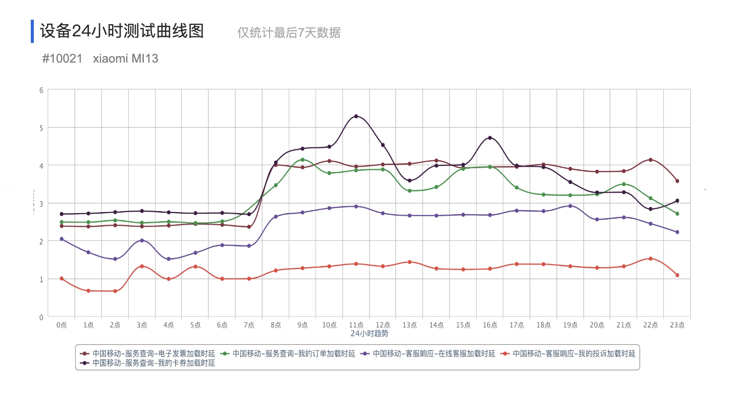 链接图片