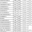 华为商城