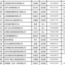 视频大数据平台