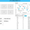 乡村治理综合服务平台