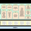 外观专利审查系统