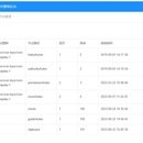 预约后台代理端