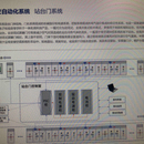 云交自动化系统