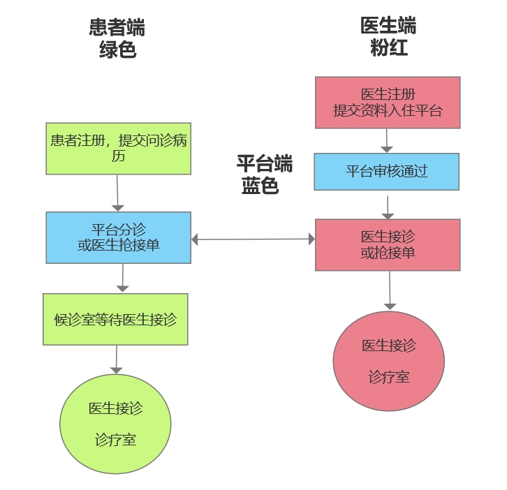 动态图片