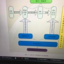 福建省档案馆文件安全防护系统