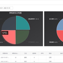 智慧铸造系统