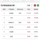 山东隆众资讯App
